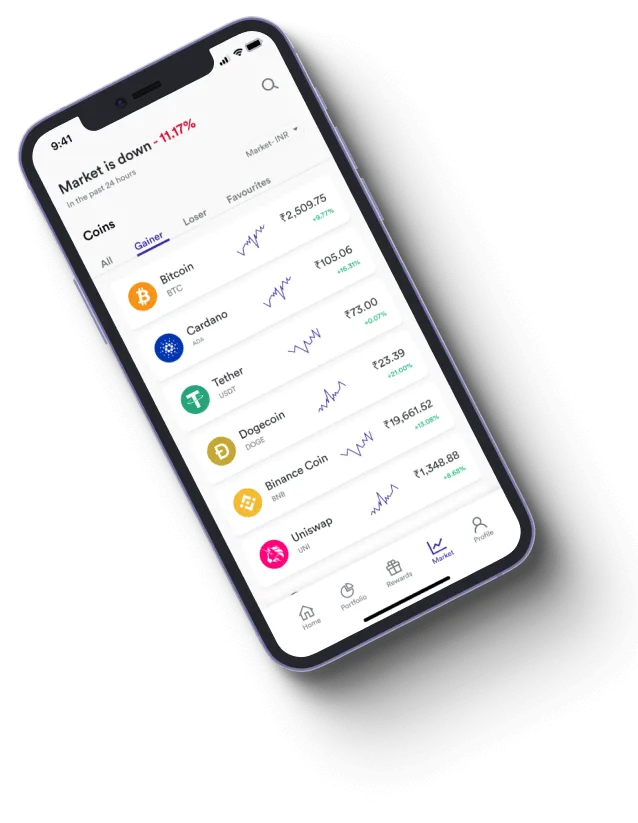 Fluxdream Flow - How does the Fluxdream Flow app improve your trading?