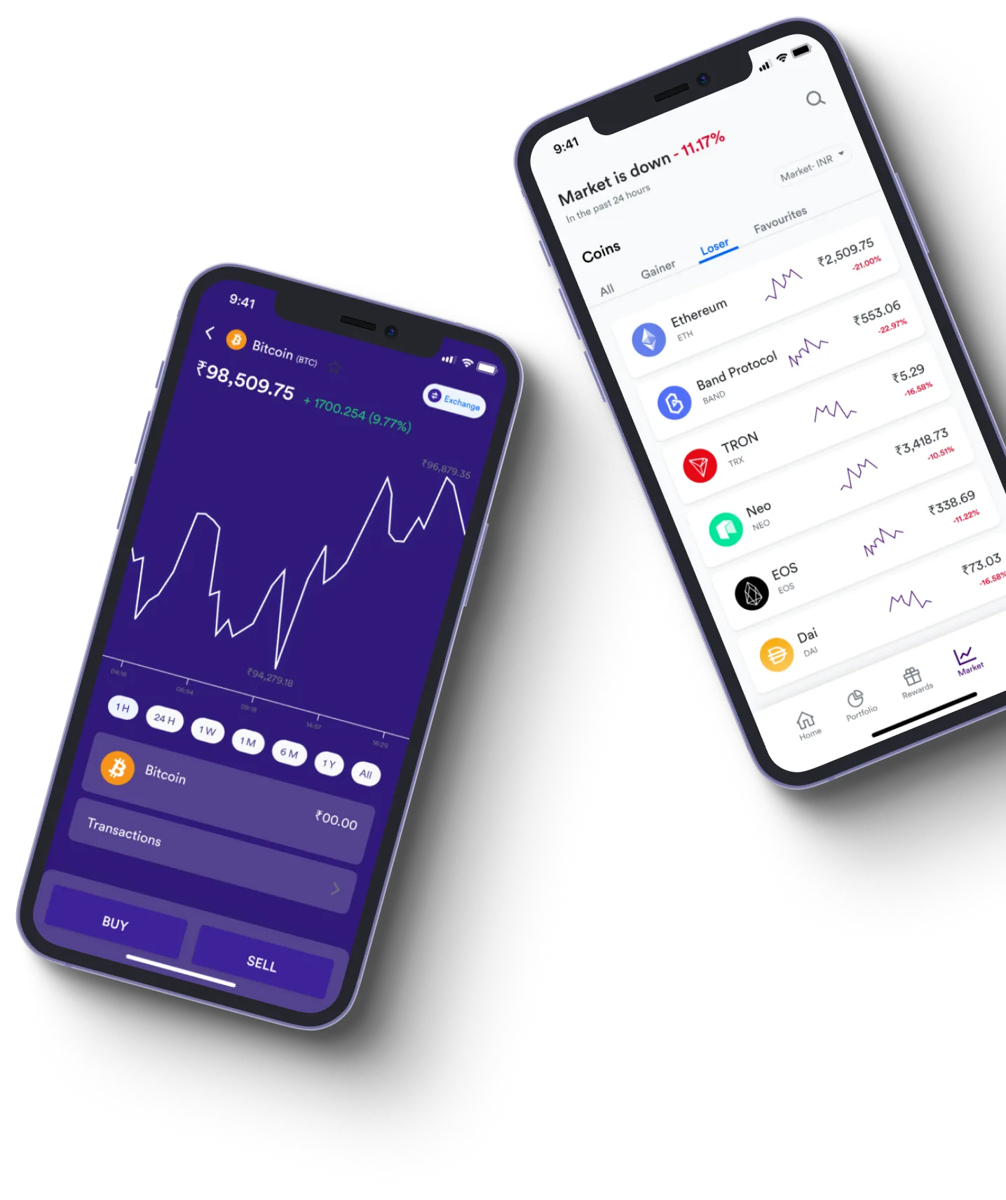 Fluxdream Flow - What exactly is online trading?